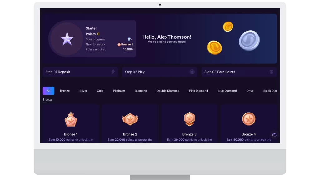 spinbet vip