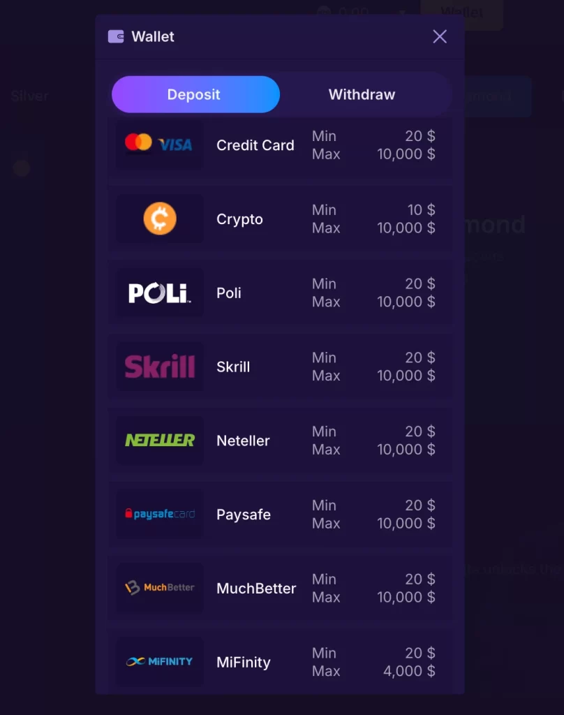 spinbet withdrawal